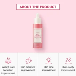 Beet Energy Ampoule