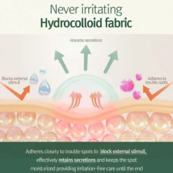 Calming Clear Spot Patch (Intensive Care)