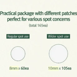 Calming Clear Spot Patch (Intensive Care)