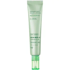 Cica Reti-A Cream 0.05