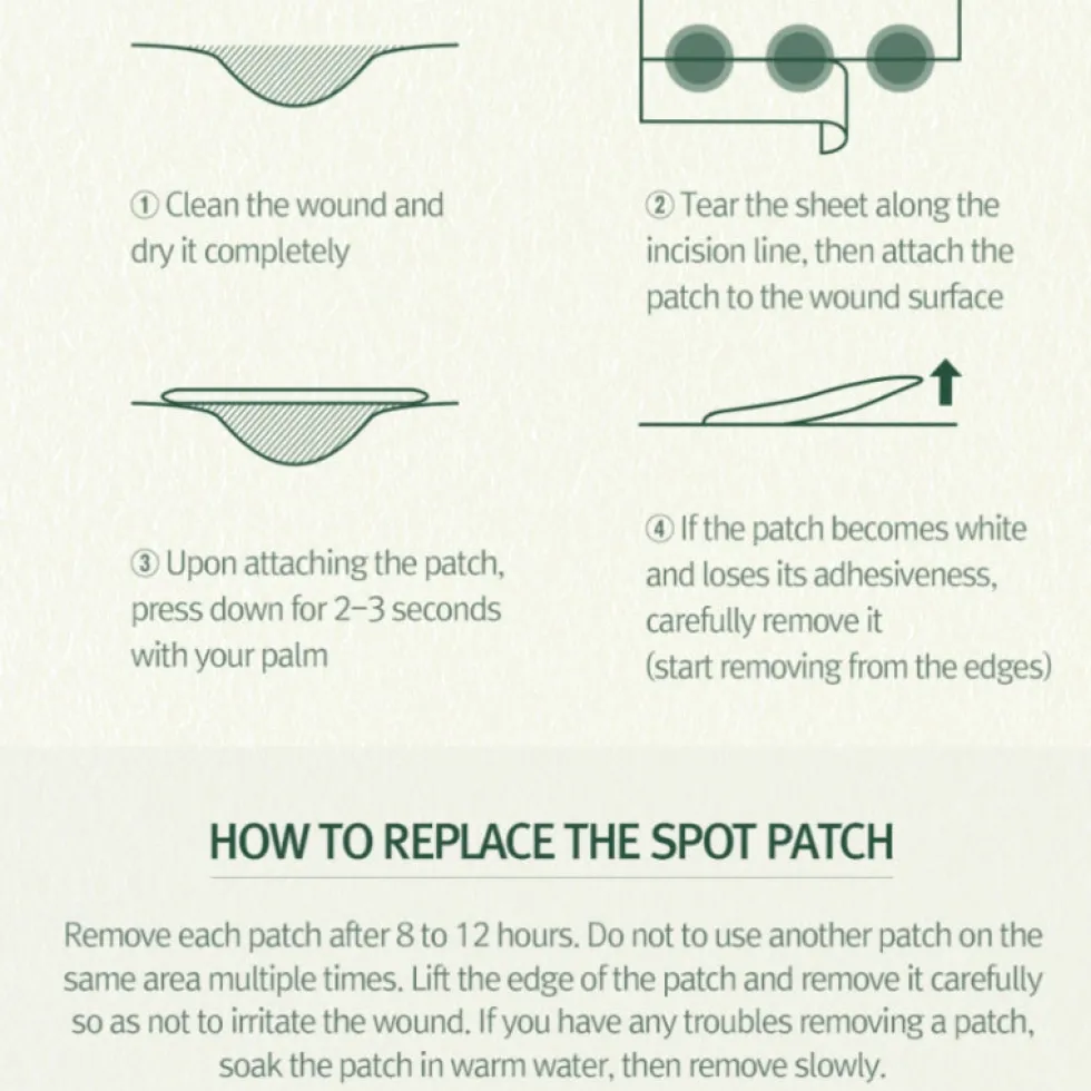 Clear Spot Patch