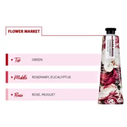 Dare Body Hand Cream