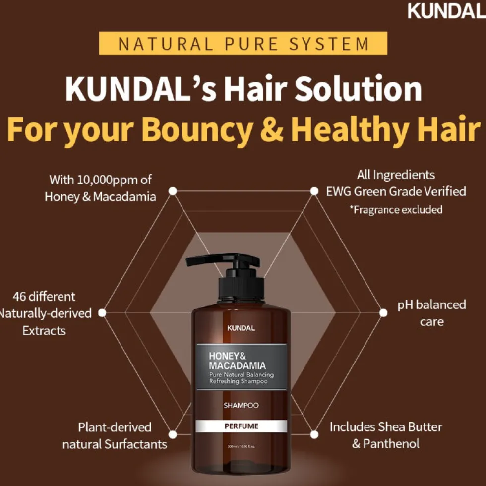 Honey & Macadamia Shampoo