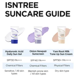 Hyaluronic Acid Daily Sun Gel SPF30 PA+++