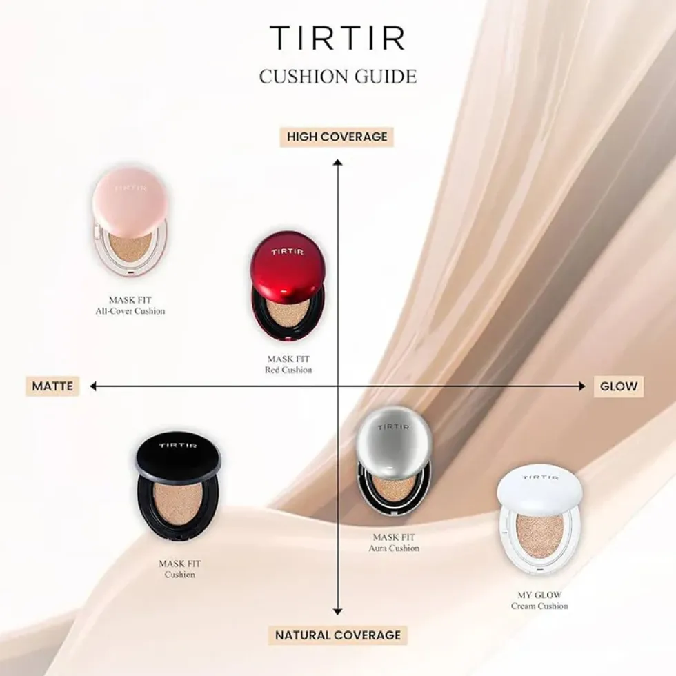 Mask Fit Red Cushion