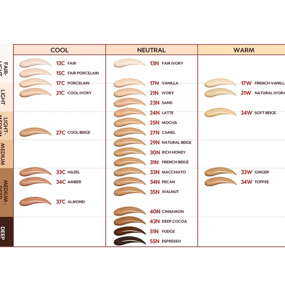 Mask Fit Red Cushion 9 Shade Trial Kit
