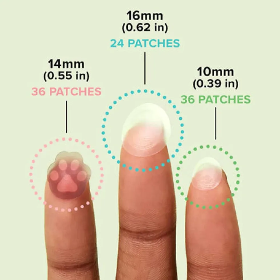Meet Your Patch