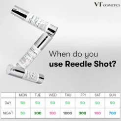 Reedle Shot 700