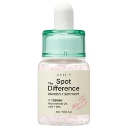 Spot The Difference Blemish Treatment