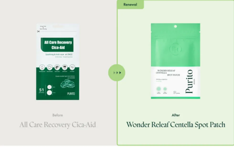 Wonder Releaf Centella Spot Patch
